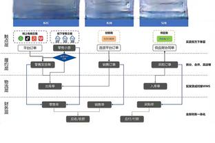 raybet雷竞技赌博截图1